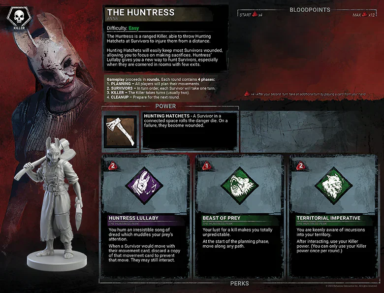 Dead by Daylight™: The Board Game Gatekeeper Expansion - Image 3